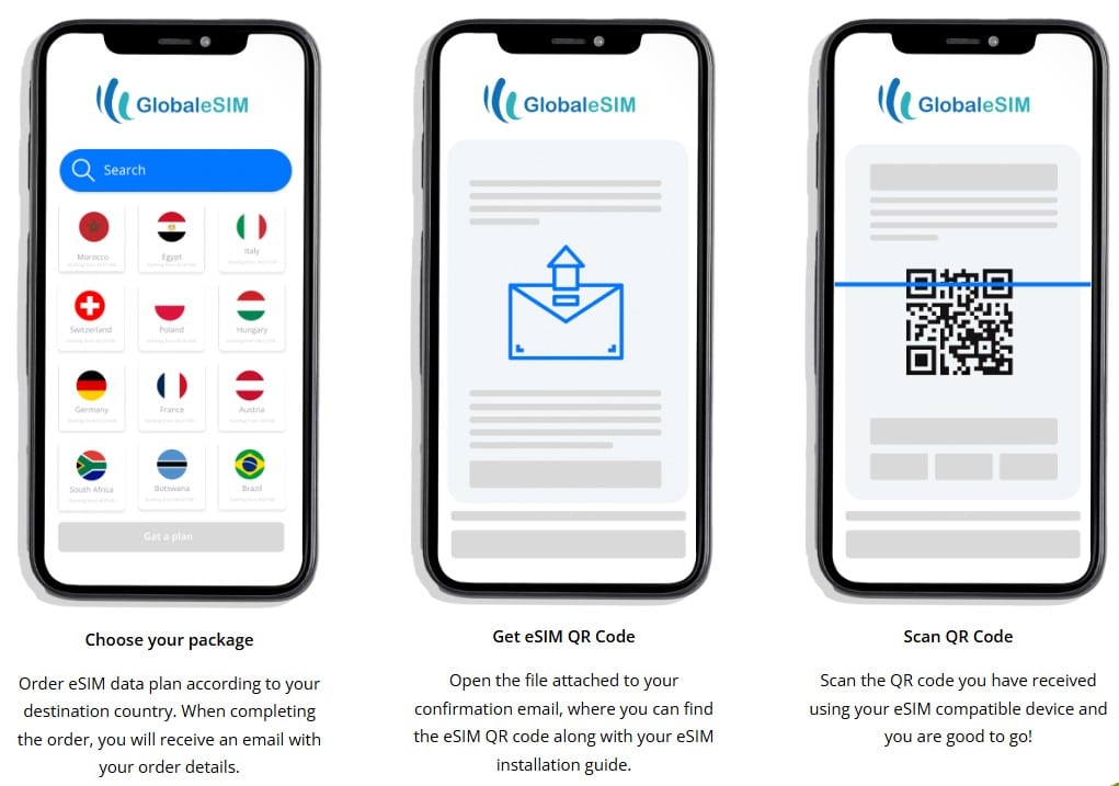 GlobaleSIM installeer