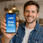 eSIM Data Only
